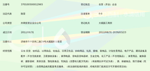 青岛屈臣氏个人用品商店济南经四纬二路分店